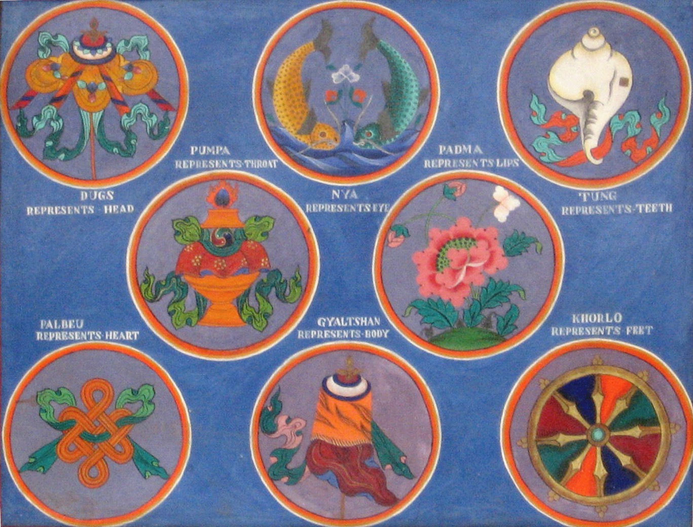 Multi-Color Tibetan Buddhist Ashtamangala Vajra Silk Brocade Shrine Table Cover Altar Cloth, 35”X35”